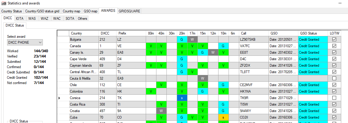 2018-08-21 DXCC-ShouldBeGranted.png