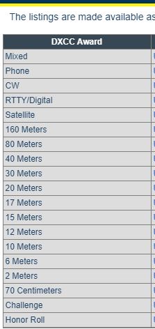 dxcc_mode.JPG