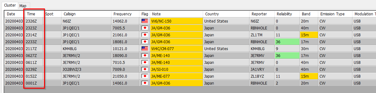 2020-04-03 09_31_38-LOG4OM 2 [Profile_ HB9DBM Acer] [Solar data info K_ 2 A_ 7 SFI_ 69 Sunspot_ 12].png