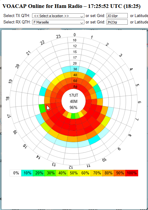 VOACAP-40m-1700UTC-F.png