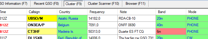 Cluster (F9).PNG
