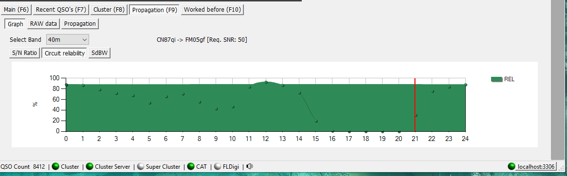 Propagation Graph messedup.PNG