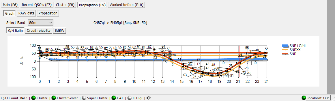 Propagation Graph messedup2.PNG