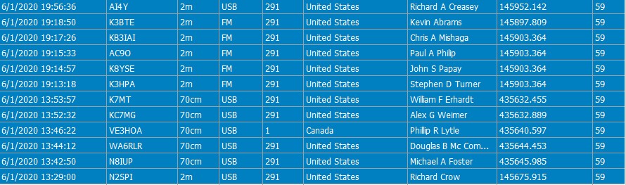 QSOs_Selected.jpg