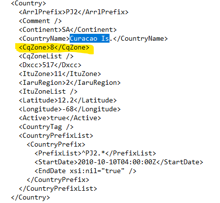 CQ zone Curacao.png