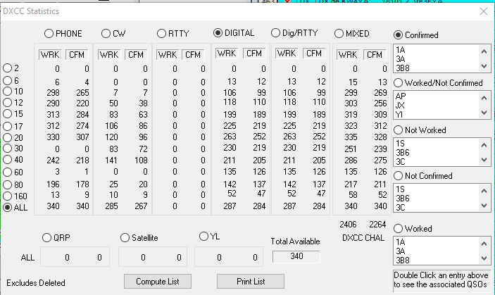 dxcc Statistics.png