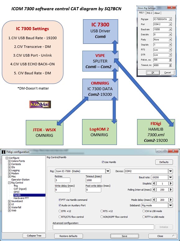 ic7300_CAT USB_1.jpg