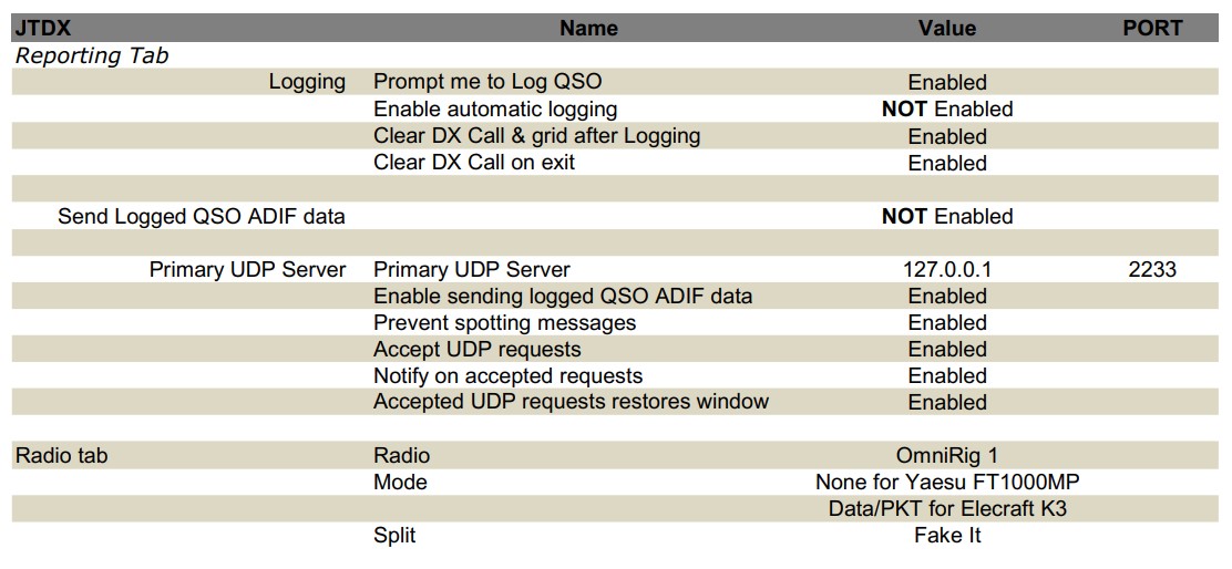 JTDX Configuration.jpg