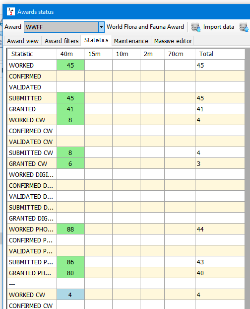 Award Stats QSO Stats.PNG