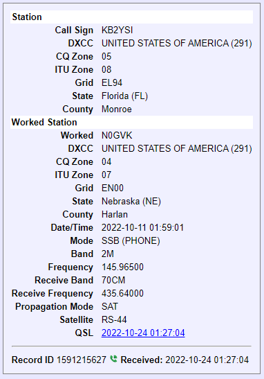 2022-1011-0159-N0GVK.PNG