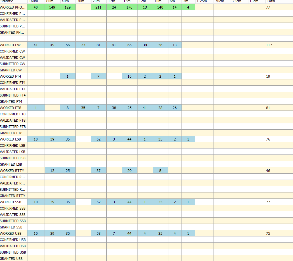 Detailed modes error part 2.png