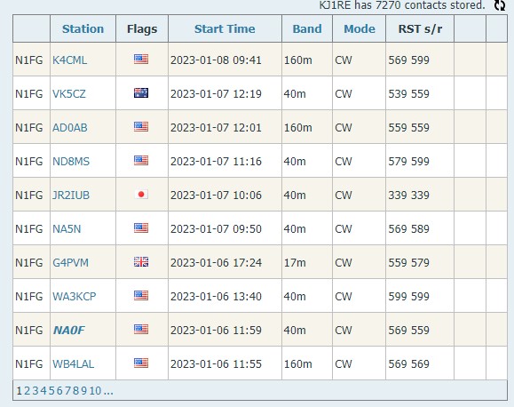 Recent QSO - HRDlog.net.jpg