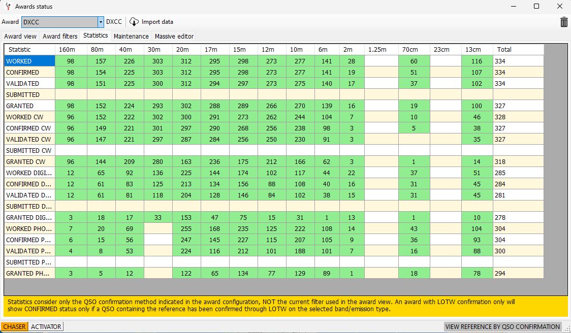 LOG4OM na eerste full LOTW .jpg