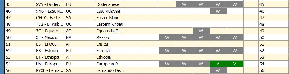 Awards Status 1.JPG