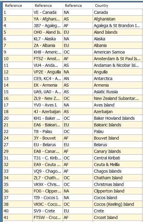 Capture Award Status L4OM.JPG
